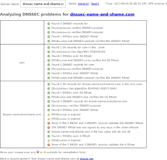 September 16, 2017 dnssec-name-and-shame.com DNSSEC outage