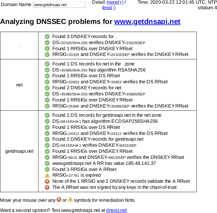 March 22, 2020 www.getdnsapi.net/A DNSSEC outage