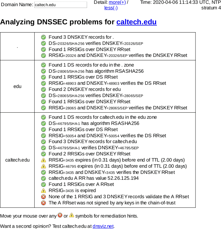 April 6, 2020 caltech.edu DNSSEC outage