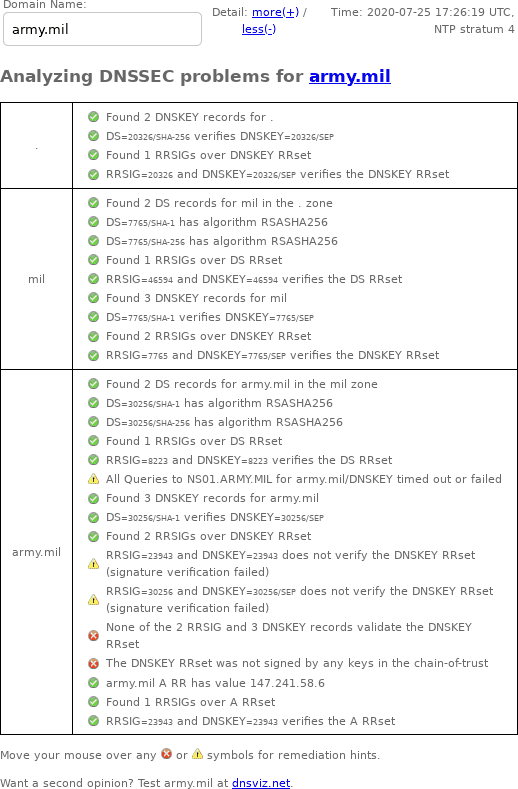 July 25, 2020 army.mil DNSSEC outage