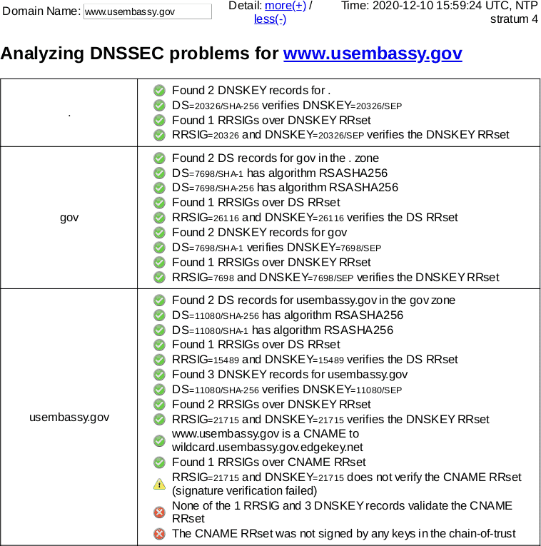 December 10, 2020 www.usembassy.gov DNSSEC outage
