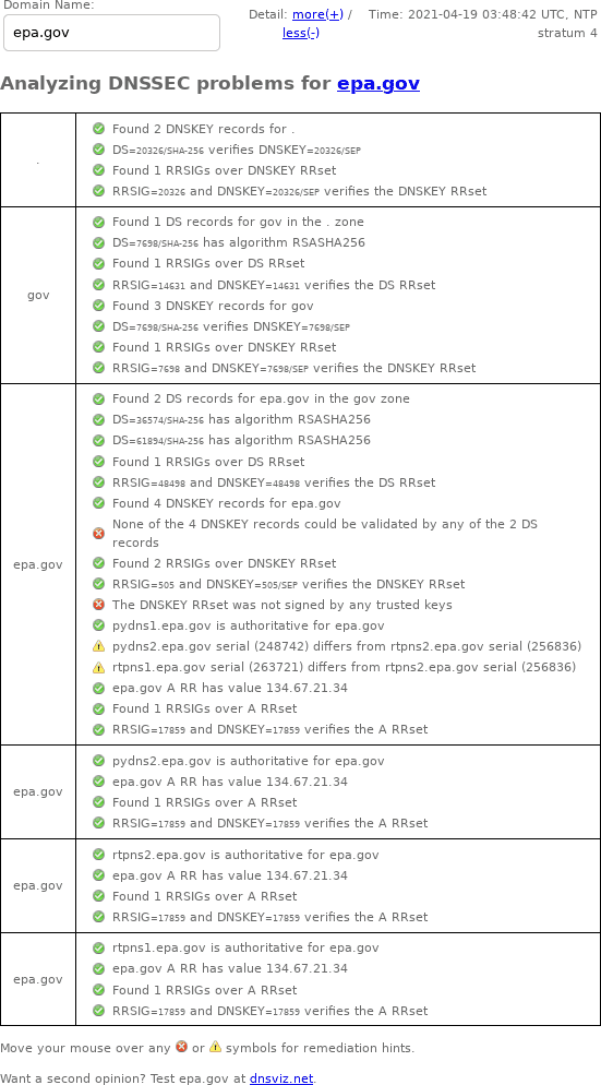 April 19, 2021 epa.gov DNSSEC outage
