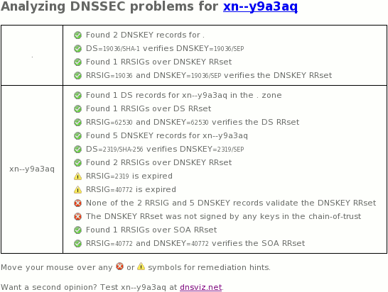 xn--y9a3aq dnssec outage