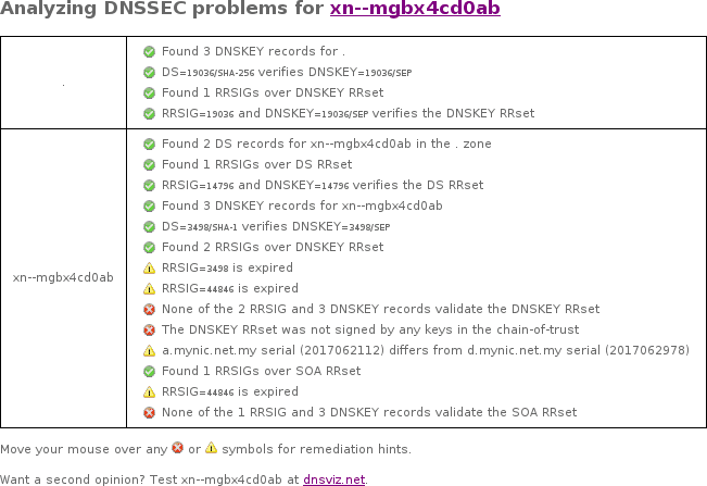 April 3, 2017 .xn--mgbx4cd0ab TLD DNSSEC outage