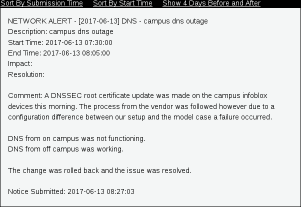 University of Waterloo Campus DNS DNSSEC outage report (cropped)