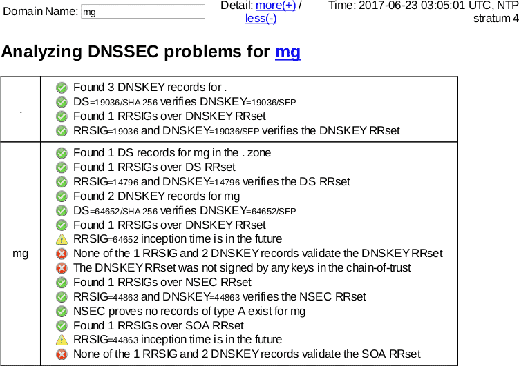 June 23, 2017 .mg TLD DNSSEC outage