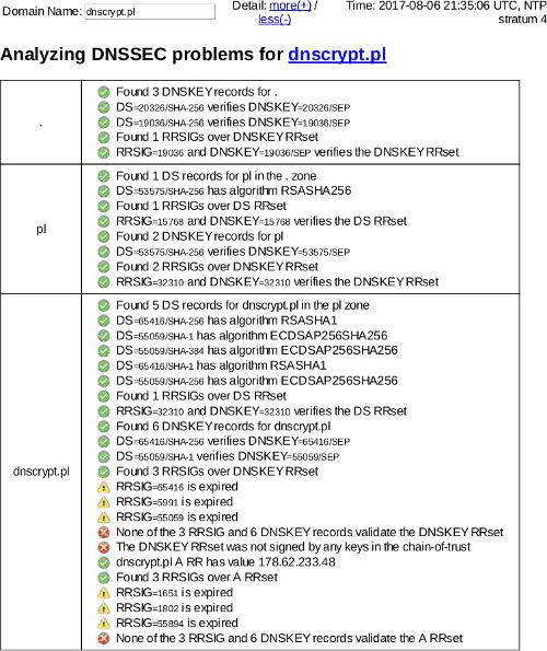 opendns dnscrypt