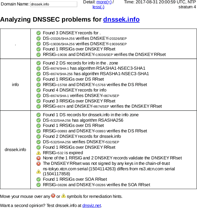 August 31, 2017 dnssek.info DNSSEC outage