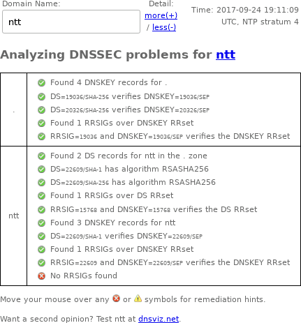 September 24, 2017 ntt TLD DNSSEC outage
