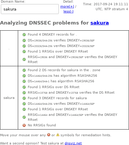 September 24, 2017 sakura TLD DNSSEC outage