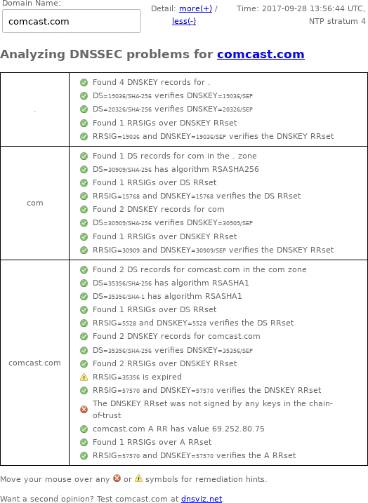 September 28, 2017 comcast.com DNSSEC outage