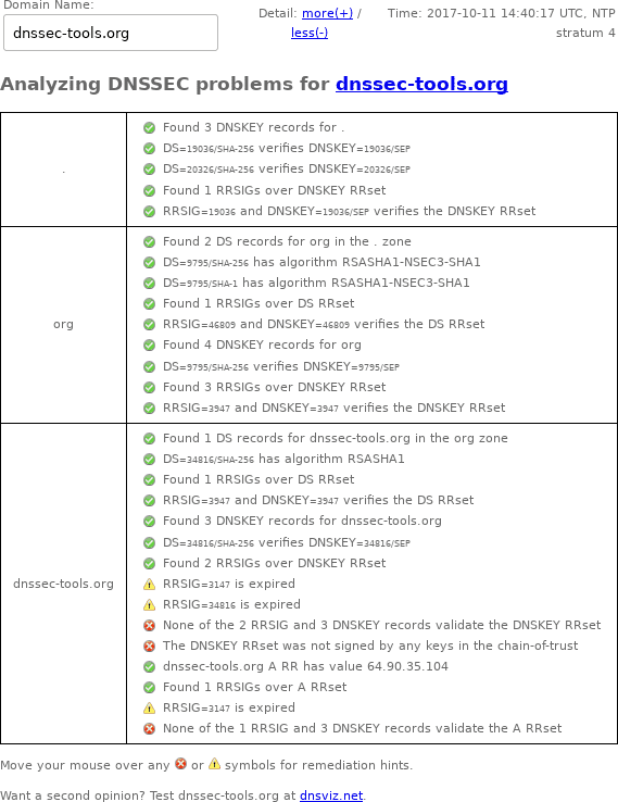 October 11, 2017 dnssec-tools.org DNSSEC outage