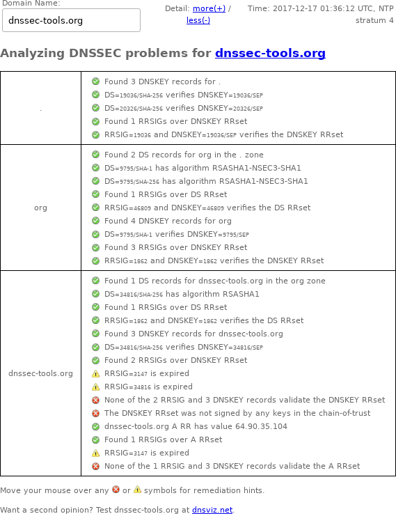 December 17, 2017 dnssec-tools.org DNSSEC outage