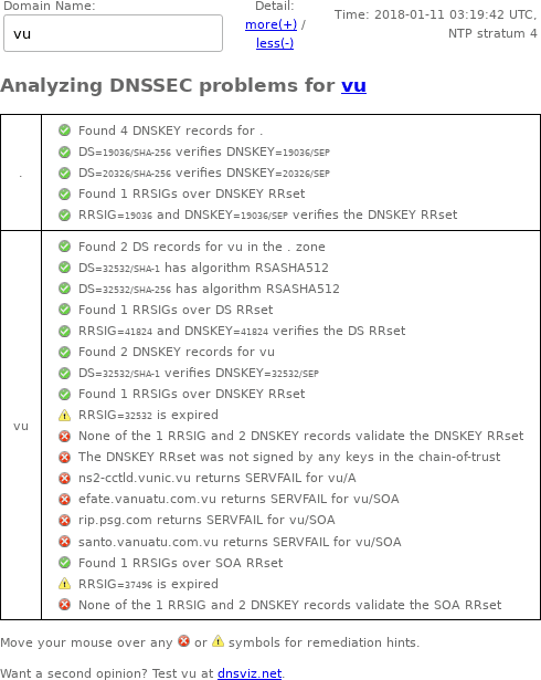 January 11, 2018 vu TLD DNSSEC outage