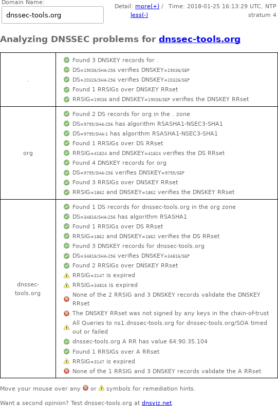 January 25, 2018 dnssec-tools.org DNSSEC outage