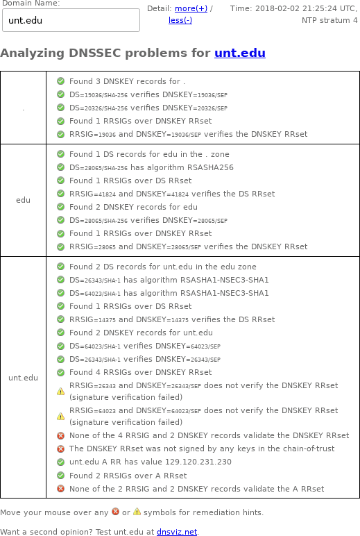 February 2, 2018 unt.edu DNSSEC outage