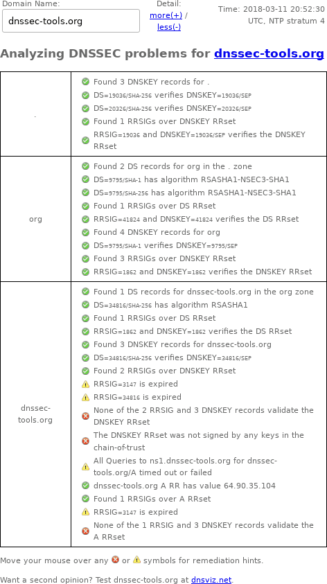 March 11, 2018 dnssec-tools.org DNSSEC outage