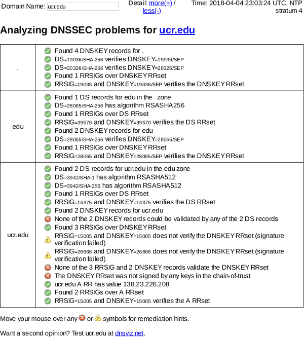 April 4, 2018 ucr.edu DNSSEC outage