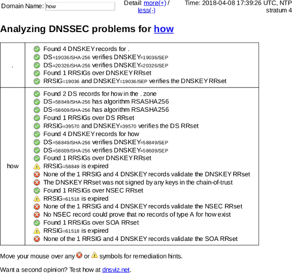 April 8, 2018 .how TLD DNSSEC outage