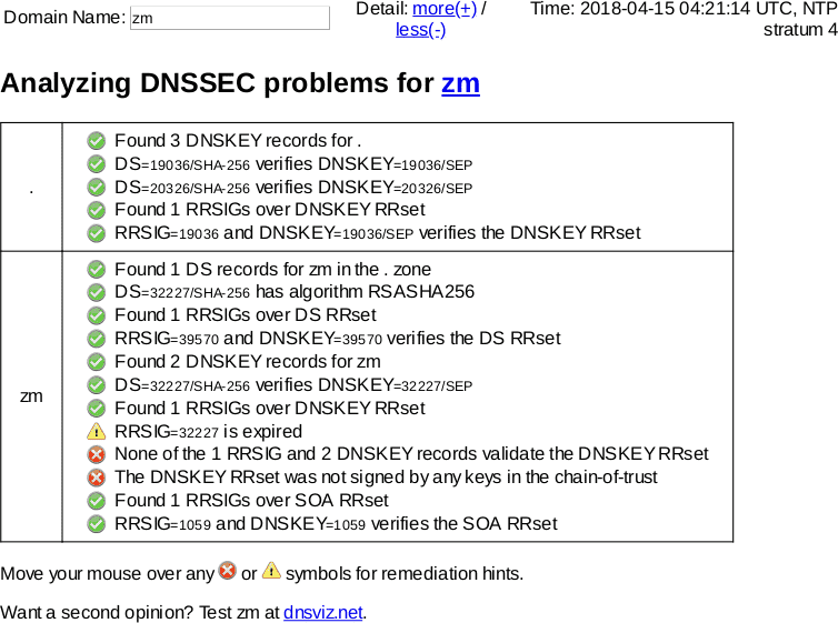 April 15, 2018 .zm (Zambia) DNSSEC outage