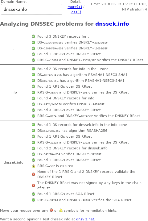 June 13, 2018 dnssek.info DNSSEC outage