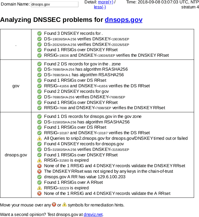 September 8, 2018 dnsops.gov DNSSEC outage