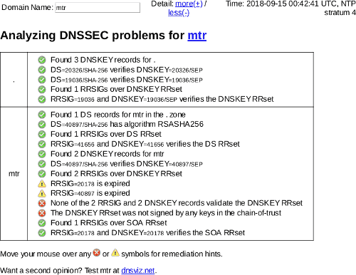 September 15, 2018 .mtr TLD DNSSEC outage
