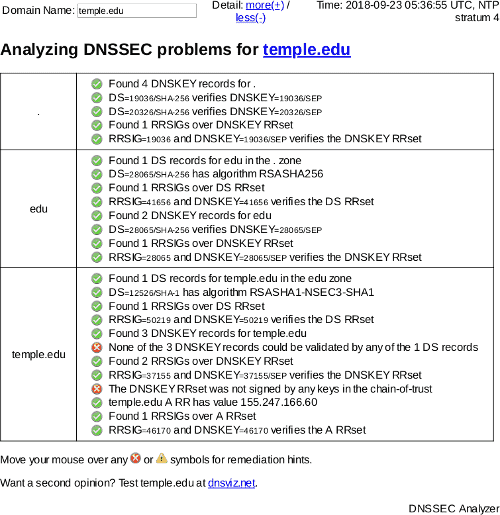 September 23, 2018 temple.edu DNSSEC outage