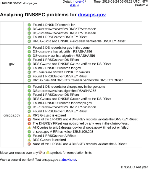 September 24, 2018 dnsops.gov DNSSEC outage