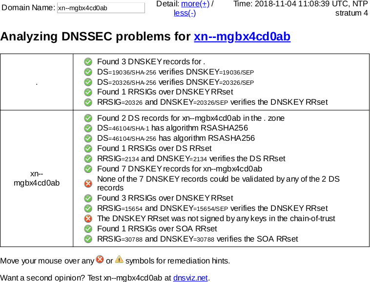 November 4, 2018 .xn--mgbx4cd0ab TLD DNSSEC outage