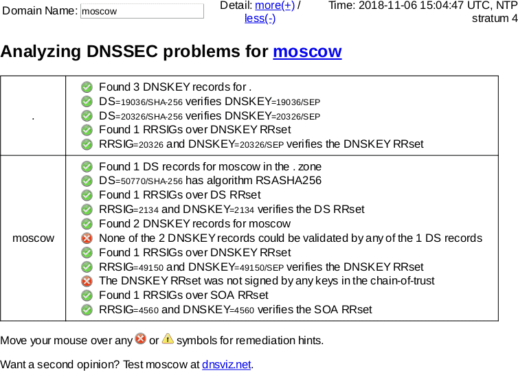 November 6, 2018 .moscow DNSSEC outage