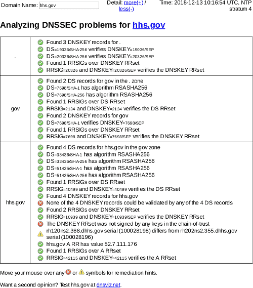 December 13, 2018 hhs.gov DNSSEC outage