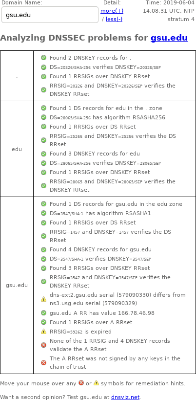 June 4, 2019 gsu.edu DNSSEC outage
