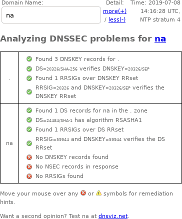 July 8, 2019 .na TLD DNSSEC outage as shown by DNSSEC Debugger