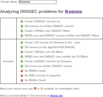 August 7, 2019 .firestone TLD DNSSEC outage