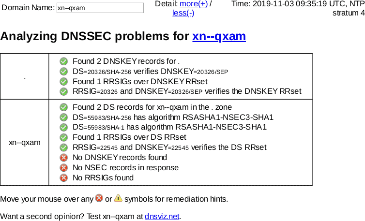 November 3, 2019 .xn--qxam TLD DNSSEC outage