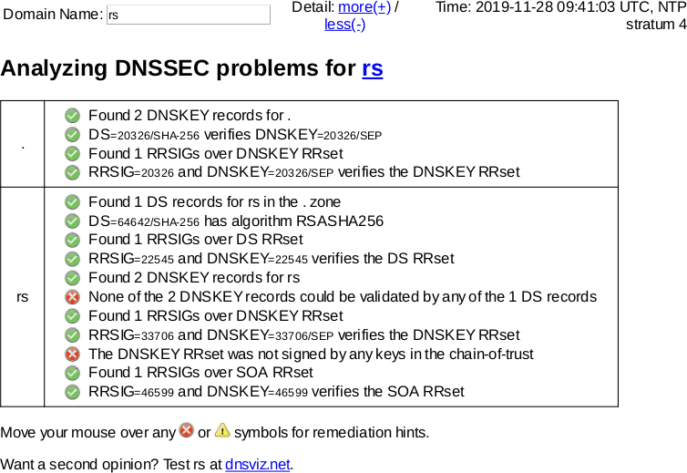 November 28, 2019 .rs (Serbia) TLD DNSSEC outage