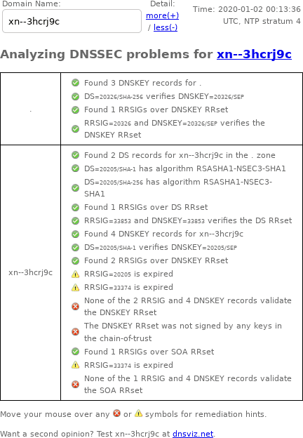 January 2, 2020 .xn--3hcrj9c TLD DNSSEC outage