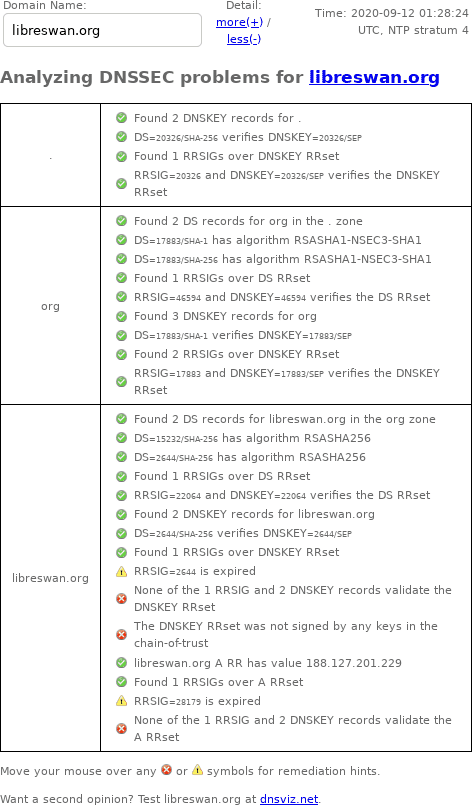 September 12, 2020 nohats.ca DNSSEC outage