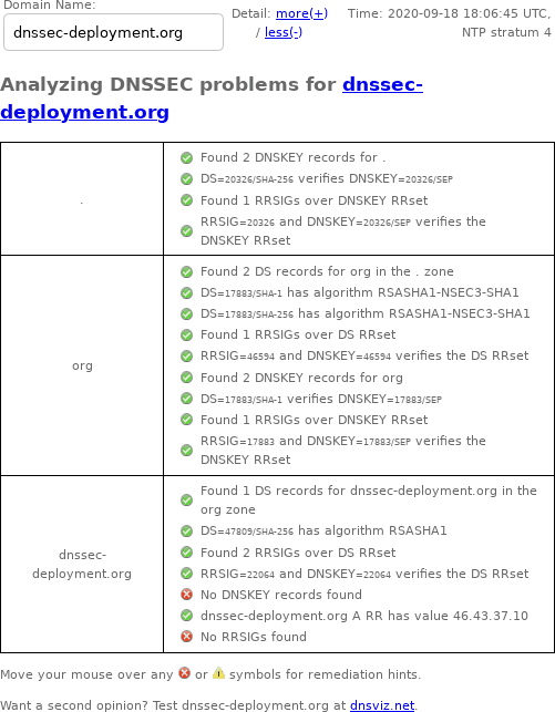 September 18, 2020 dnssec-deployment.org DNSSEC outage