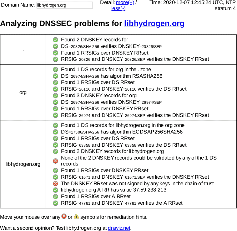 libhydrogen.org DNSSEC outage: December 7, 2020