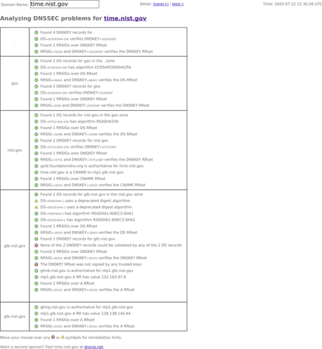 time.nist.gov DNSSEC outage of July 22, 2025
