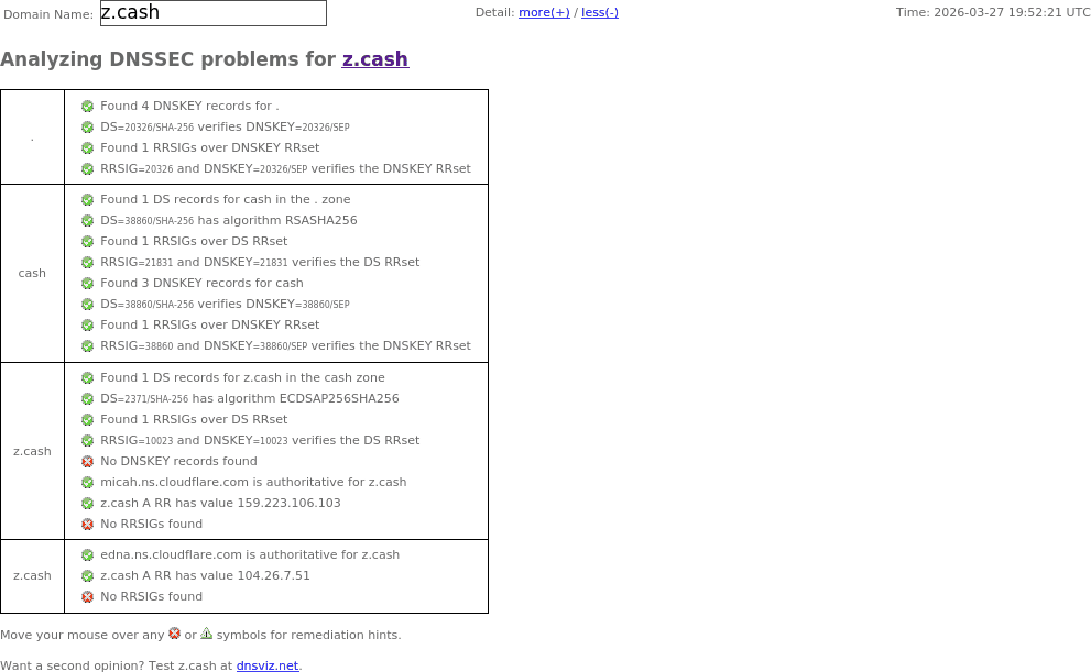 March 26 to March 28, 2028, DNSSEC outage of z.cash (Zcash)